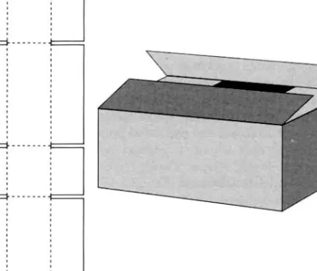 Fig. 4.2 Regular slotted container (RSC). (Packaging Materials (Twede &amp; Goddard, 1998)