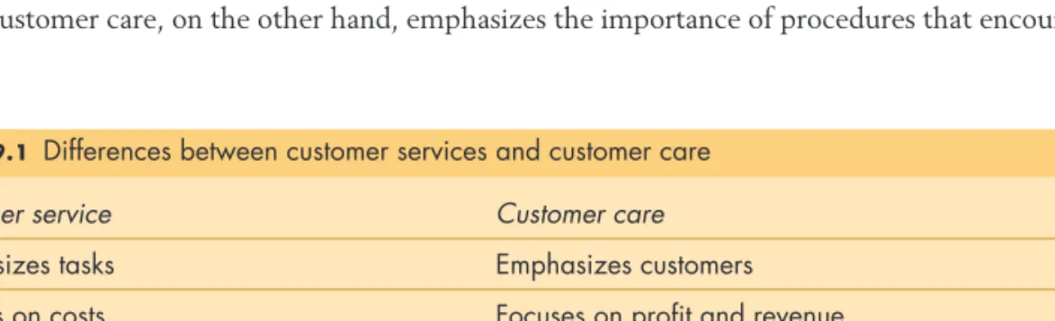 TABLE 9.1 Differences between customer services and customer care