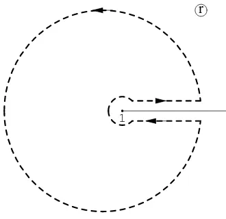 Figure 1. Closed contour in the complex r plane.