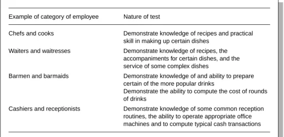 Figure 5.8 Attainment tests – examples of uses