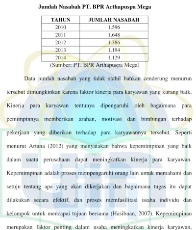Tabel 1.2 