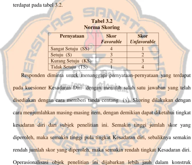 Tabel 3.2   Norma Skoring 