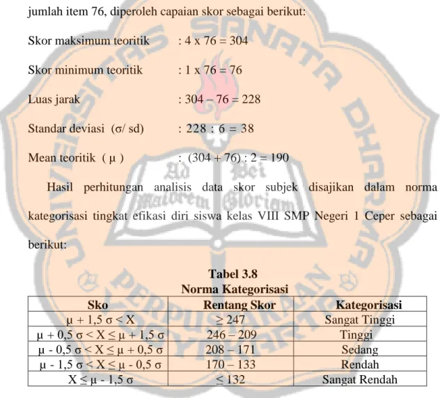 Tabel 3.8  Norma Kategorisasi  Sko