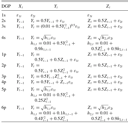 Table 1. Data-generating processes used in the simulations