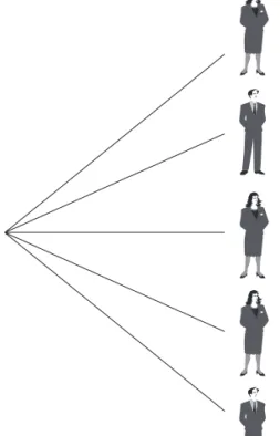 Figure 4.1   A network representative of Sarnoff’s Law