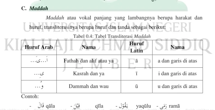 Tabel 0.4: Tabel Transliterasi Maddah 