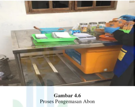 Gambar 4.6  Proses Pengemasan Abon 