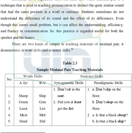 Table 2.3 Sample Minimal Pair Teaching Materials 