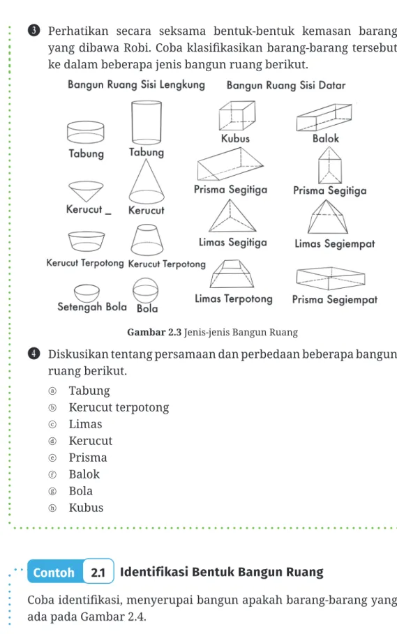 Gambar 2.3 Jenis-jenis Bangun Ruang