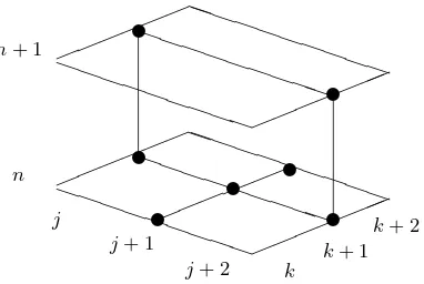 Figure 3. Cell for Falkowich–Karman equation.