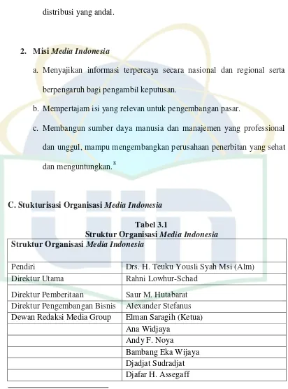 Struktur Organisasi Tabel 3.1 Media Indonesia 