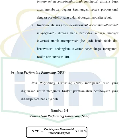 Rumus Gambar 3.4 Non Performing Financing (NPF) 