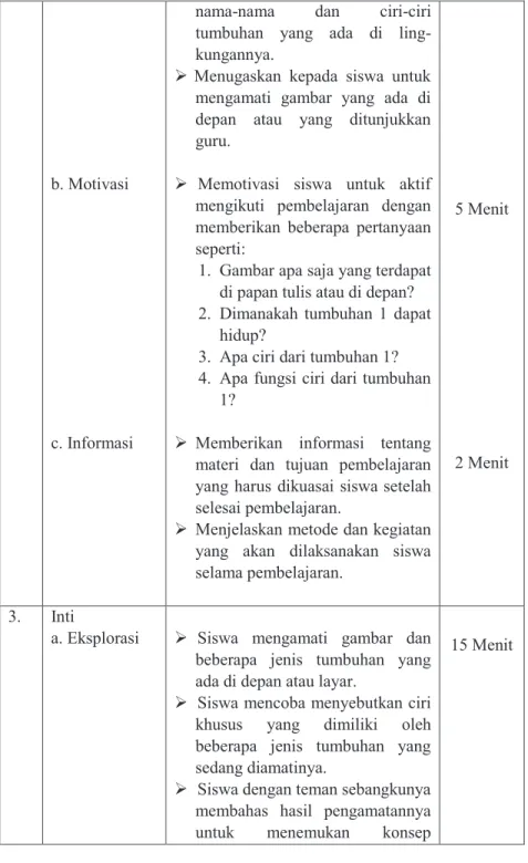 1. Gambar apa saja yang terdapat  di papan tulis atau di depan? 