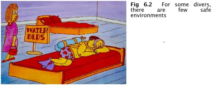Fig  6.2    For  some  divers,  there  are  few  safe  environments 
