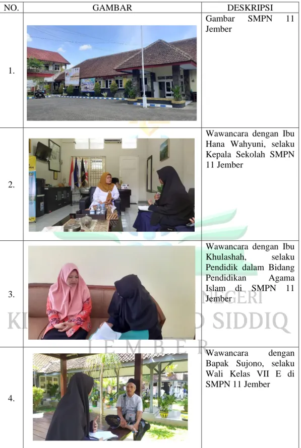 Gambar  SMPN  11  Jember 