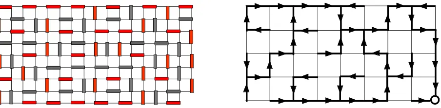 Figure 2. The left figure represents a dimer covering of a 9touch the odd-odd sublattice×17 lattice