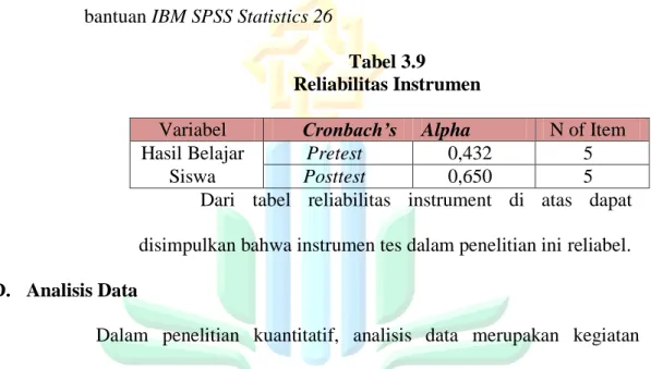 Tabel 3.9  Reliabilitas Instrumen 