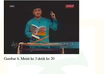 Gambar 6. Menit ke 3 detik ke 20