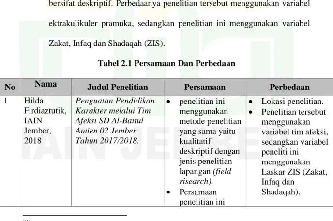 Tabel 2.1 Persamaan Dan Perbedaan