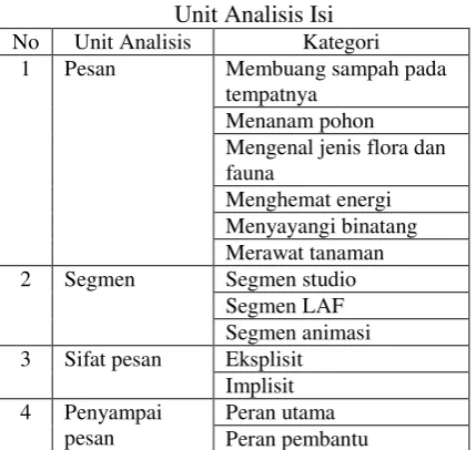 tabel besar. Dari hasil penelitian ini akan 