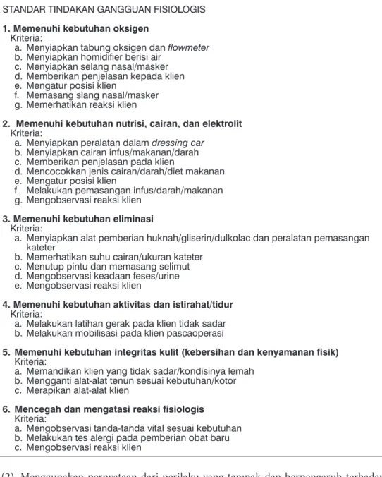 Tabel 2.3  Kriteria standar intervensi keperawatan menurut teori adaptasi (Nursalam, 2002) STANDAR TINDAKAN GANGGUAN FISIOLOGIS