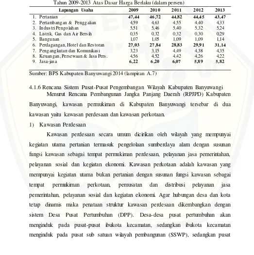 Tabel 4.1  Distribusi Presentase PDRB Kabupaten Banyuwangi Menurut Lapangan Usaha Tahun 2009-2013 Atas Dasar Harga Berlaku (dalam persen) 