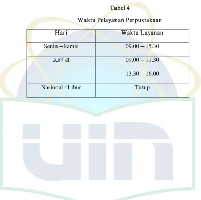 Tabel 4 Waktu Pelayanan Perpustakaan 