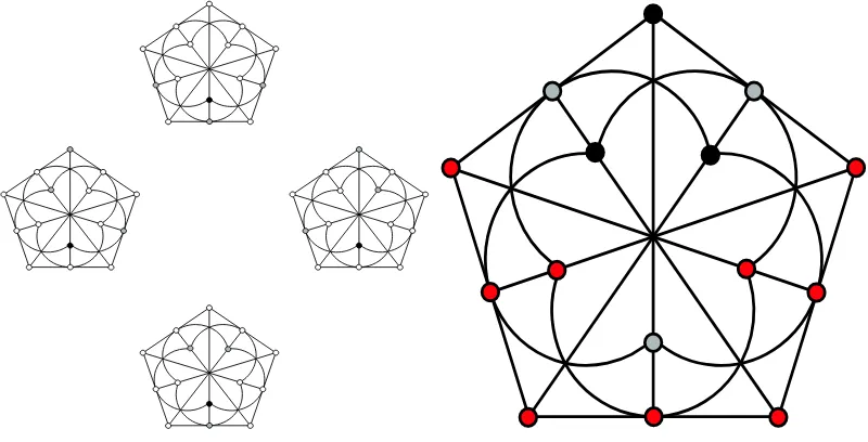 Figure 1. The three kinds of geometric hyperplanes ofsented by small circles and its lines are illustrated by the straight segments as well as by the segmentsof circles; note that not every intersection of two segments counts for a point of the quadrangle