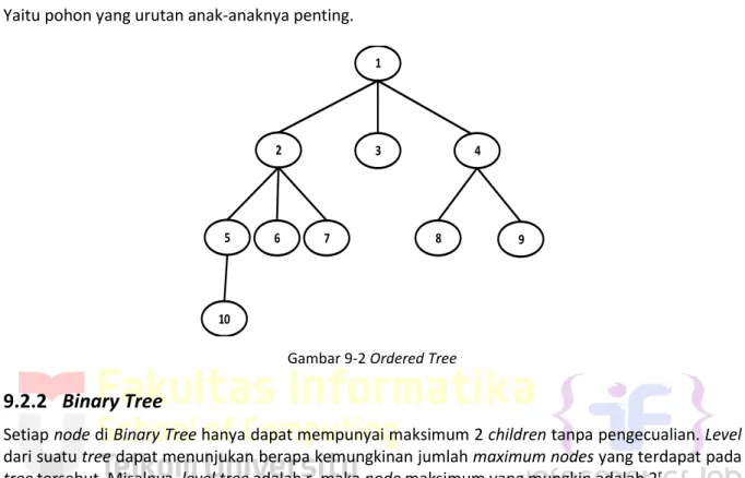Gambar 9-2 Ordered Tree 