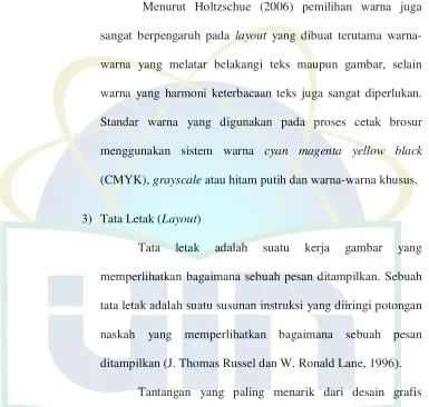 gambar yang 