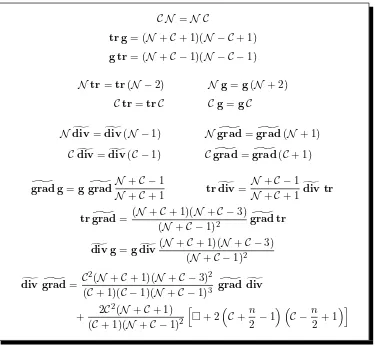 Figure 3. Defining relations for the �U(sp(2, R)J) algebra.