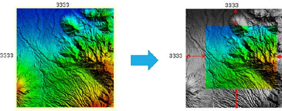 Figure 4. Clipping Attack. 