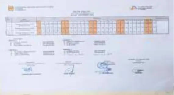 Tabel 2.1 Jam Piket Mahasiswa Praktek 