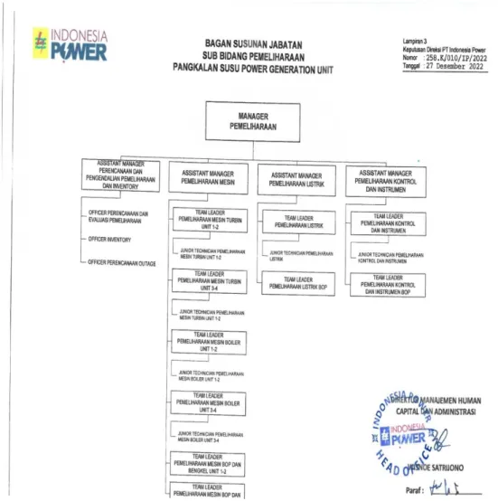Gambar 2.5 Struktur Organisasi PT PLN Indonesia Power Pangkalan Susu  2.4 Tugas Pokok Organisasi 