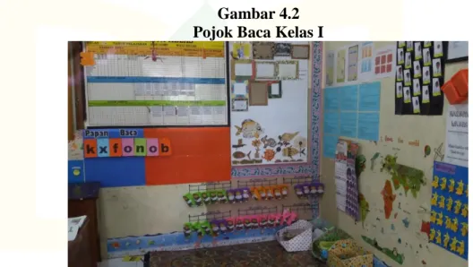 Gambar 4.2  Pojok Baca Kelas I 