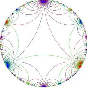 Figure 5. Tessellation of the Poincar´e disk using the groupto the three “mirrors”, namely the three sides of the regular triangle in the middle