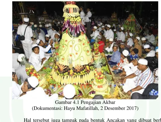 Gambar 4.1 Pengajian Akbar 