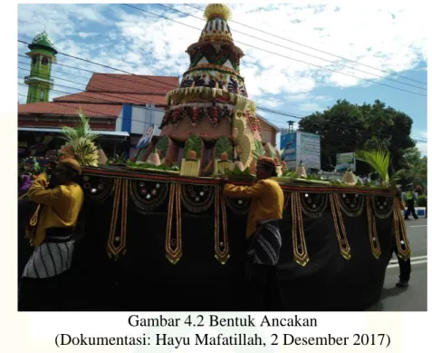 Gambar 4.2 Bentuk Ancakan 