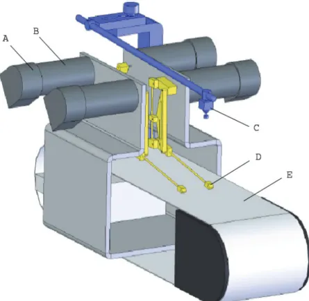 Figure 3.1:  Schematic of current step training system.  Important components are  labeled: A) Optical encoder; B) Motor; C) Weight support; D) Manipulators; and E)  Motorized treadmill