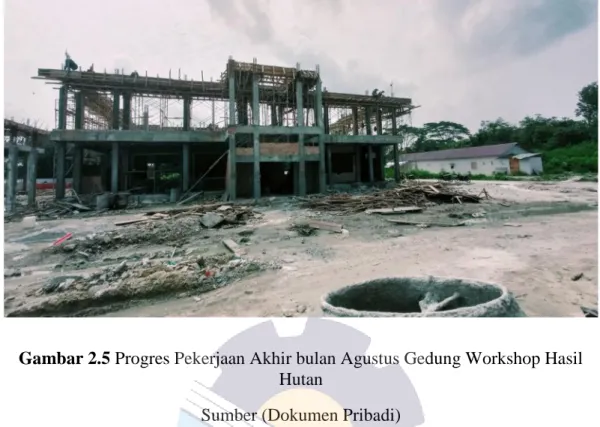 Gambar 2.5 Progres Pekerjaan Akhir bulan Agustus Gedung Workshop Hasil Hutan