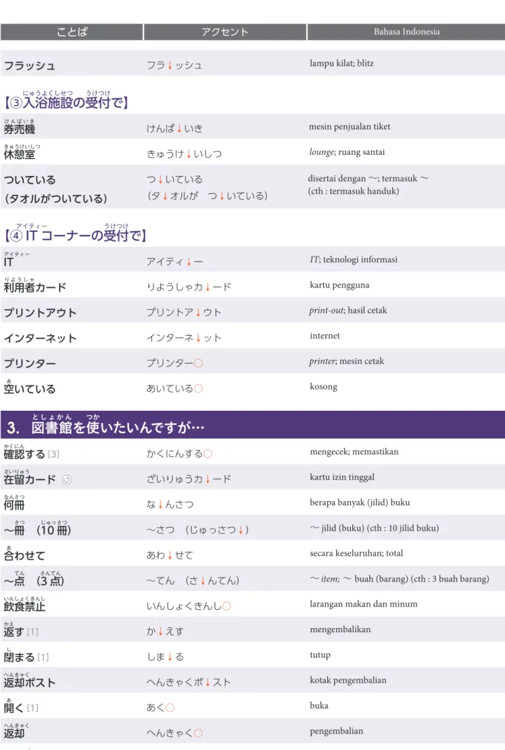 3. 図 と し ょ か ん 書館を使 つか いたいんですが…