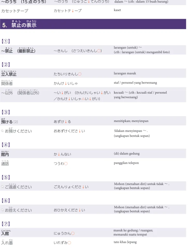 4. 図 と し ょ か ん 書館の利 り よ う 用案 あんない 内