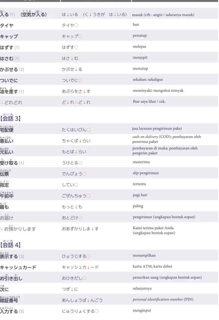 表 ひょうじ