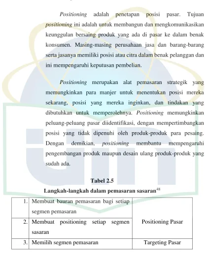 Langkah-langkah dalam pemasaran sasaranTabel 2.5 48 