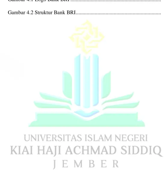 Gambar 4.1 Logo Bank BRI ..................................................................