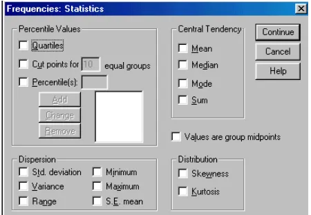 Gambar 3.3. Kotak Dialog Frequencies: Statistics  