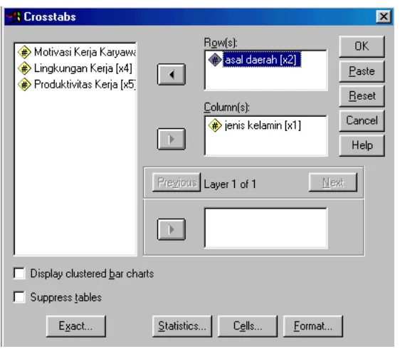 Gambar 3.5. Kotak Dialog Crosstabs 