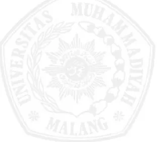 Tabel 4.8 Pemilihan Plat Dengan Profil Kotak .................................................