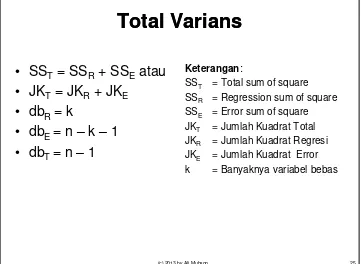 Tabel Analysis Of VarianceTabel Analysis Of Variance