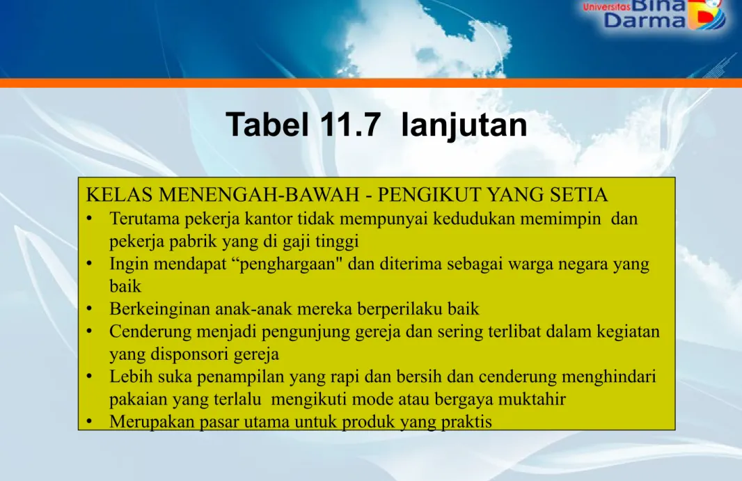 Tabel 11.7  lanjutan 